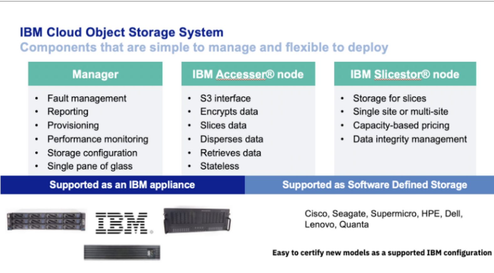 IBM Cloud Object Storage Sistemi Nasıl Çalışır?