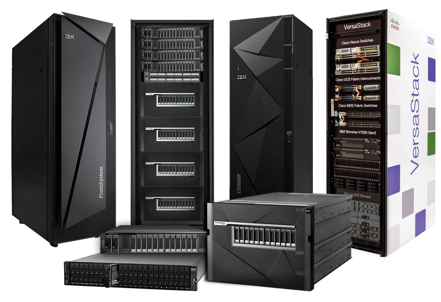 IBM Storage ile hangi IBM Storage’lar Cluster yapılabilir?