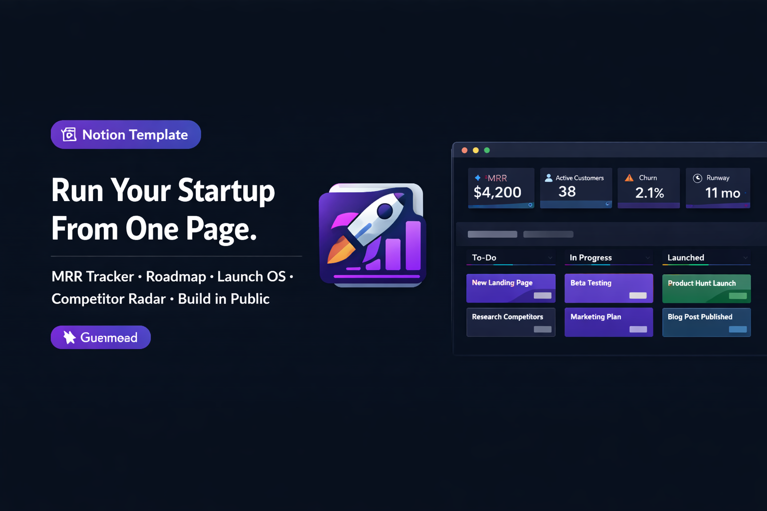 Solo Founder Command Center — Notion Template